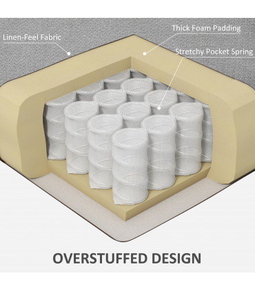 HOMCOM Riser and Recliner Chair w/ Remote, Lift Chair for Elderly, Light Grey