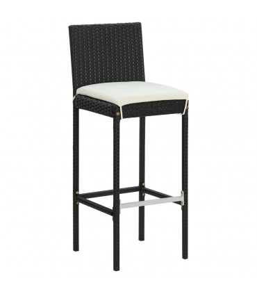 Garden Bar Stools with Cushions 2 pcs Black Poly Rattan