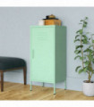 Storage Cabinet Mint 42.5x35x101.5 cm Steel