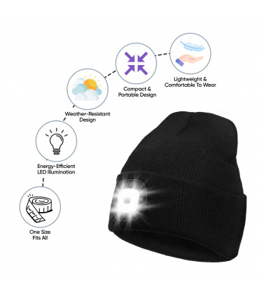 Knit Beanie Hat 4 LED Head Lamp Light Cap Outdoor Hunting Camping Fishing