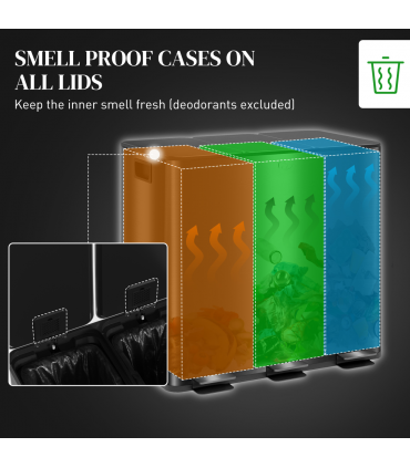 HOMCOM 3 x 15L Triple Kitchen Bin Pedal Bin for Recycling and Waste, Black