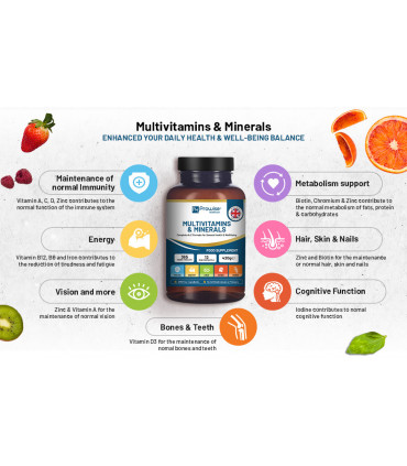 Multivitamin Tablets
