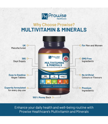 Multivitamin Tablets