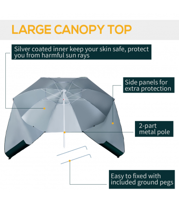 Beach Umbrella Sun Shelter 2 in 1 Umbrella UV Protection Steel Green Outsunny
