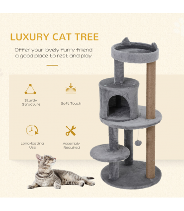 Cat Activity Tree