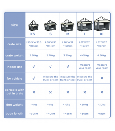 70cm Foldable Pet Carrier w/ Cushion for Mini Dogs and Cats - Grey Pawhut