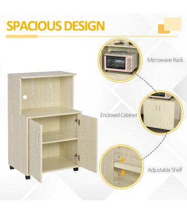 Kitchen Pantry Cupboard