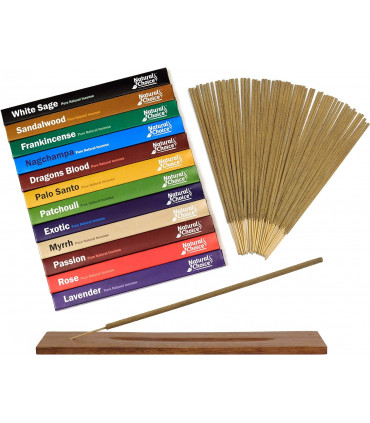 12 Fragrance Gift Pack with Burner