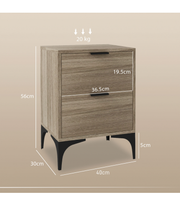 HOMCOM Bedside Tables Set of 2 with 2 Drawers for Bedroom, Living Room