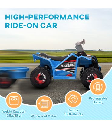 Kids Ride-On ATV Blue Grey Black 6V 4.5AH PP Metal 48.5H x 106L x 41.5Wcm