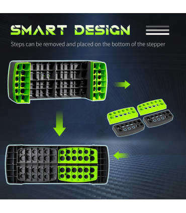 HOMCOM Aerobic Step Three-Level Adjustable Exercise Stepper for Home, Office