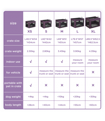 Mesh Purple 48.5cm Foldable Pet Carrier, Cat Bag w/ Cushion, for Miniature Dogs