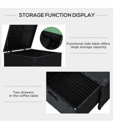 4-Seater Rattan Wicker Garden Patio Sofa Storage & Table Set Black