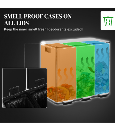 HOMCOM 3 x 15L Triple Kitchen Bin Pedal Bin for Recycling and Waste, Silver