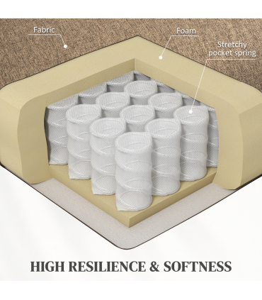 HOMCOM Power Lift Recliner Armchair with Wingback, Button Tufted, Brown