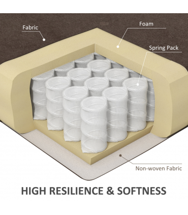 Riser and Recliner Chair Lift  Chair for Elderly   , Brown Velvet