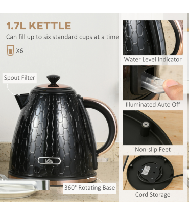 Kitchen Set 1.7L Fast Boil Kettle & 2 Slice Toaster Black Honeycomb Design