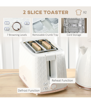 Kitchen Set Cream 1.7L Kettle & 2 Slice Toaster Honeycomb Design Stylish