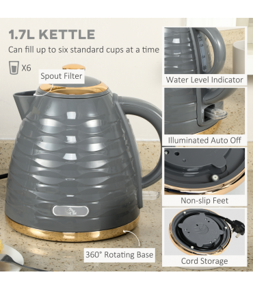 Kettle & Toaster Set