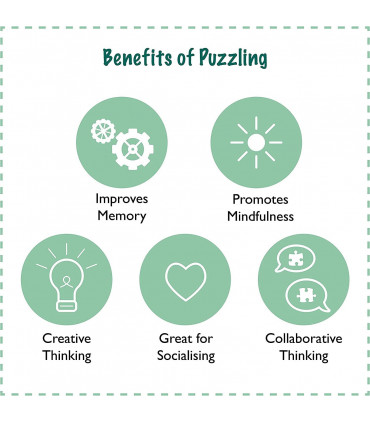 Bathers (Les Grandes Baigneuses) - National Gallery 1000 Piece Jigsaw Puzzle