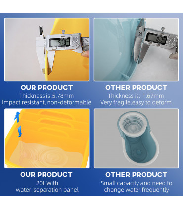 HOMCOM 20L Mop Bucket with Wringer Handle on Wheels for Cleaning Yellow