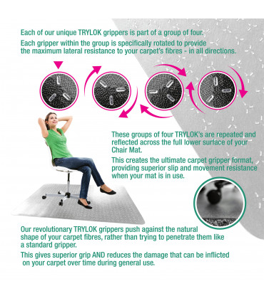 Cleartex® TrYlok® Rectangular PVC Chair  Mat for Low Pile Carpets up to 6mm - 150 x 116 cm