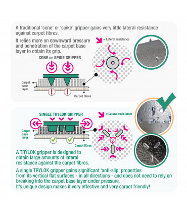 Cleartex® TrYlok® Rectangular PVC Chair  Mat for Low Pile Carpets up to 6mm - 150 x 116 cm