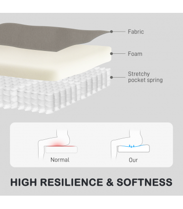 HOMCOM Recliner Armchair, Manual Reclining Chair for Living Room, Grey