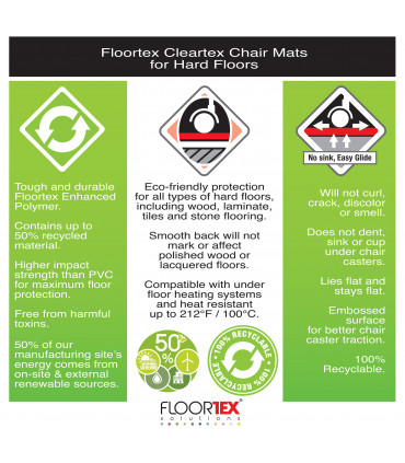 Cleartex® Enhanced Polymer Rectangular Chair Mat for Hard Floors  - 116 x 150cm