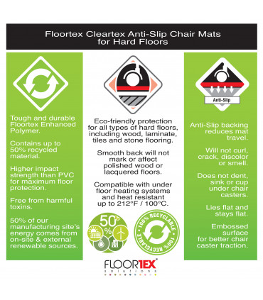 Cleartex® Enhanced Polymer Anti-Slip Chair Mat for Hard Floors - 116cm x 150cm