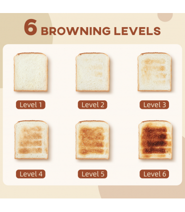 HOMCOM 1.7L 3000W Fast Boil Electric Kettle and 2 Slice Toaster Set, White