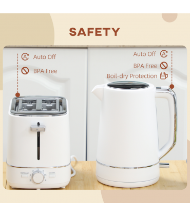 HOMCOM 1.7L 3000W Fast Boil Electric Kettle and 2 Slice Toaster Set, White