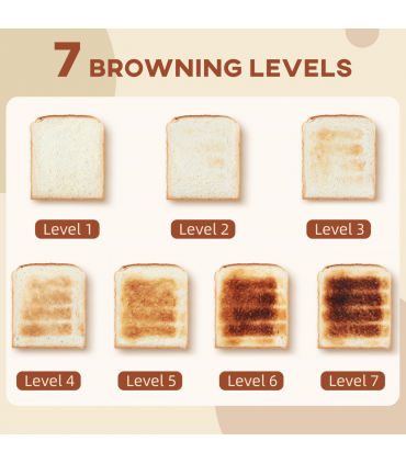 HOMCOM 1.7L Fast Boil Electric Kettle and 2 Slice Water Toaster Set, Black