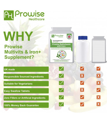 Multivits and Iron+ 180 Tablets by Prowise Healthcare