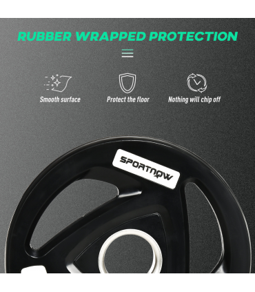 Olympic Weight Plates, Tri-Grip Barbell Weights Set with 2'' Holes, 2 x 5kg