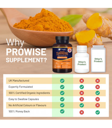 Organic Turmeric 2280mg (High Strength) with Black Pepper & Ginger - 180 Vegan Turmeric Capsules