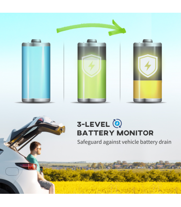 Outsunny 16L Car Refrigerator Fridge Freezer, 12/24V DC and 100-240V AC, Khaki