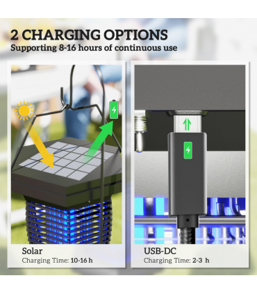 Outsunny 2-in-1 Electric Fly Zapper with UVA Light, Hanging Garden Lantern