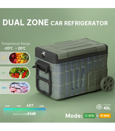 Outsunny 33L Camping Fridge Freezer Dual Zone Car Fridge, DC & AC, -20-20℃
