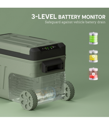 Outsunny 33L Camping Fridge Freezer Dual Zone Car Fridge, DC & AC, -20-20℃