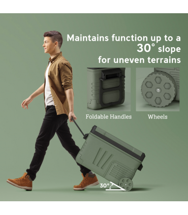 Outsunny 33L Camping Fridge Freezer Dual Zone Car Fridge, DC & AC, -20-20℃