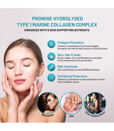Marine Collagen with Hyaluronic Acid Complex 1100mg  90 Capsules I For Women and Men I Made in UK by Prowise