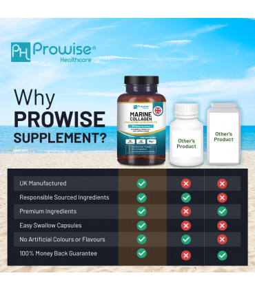 Marine Collagen with Hyaluronic Acid Complex 1100mg  90 Capsules I For Women and Men I Made in UK by Prowise