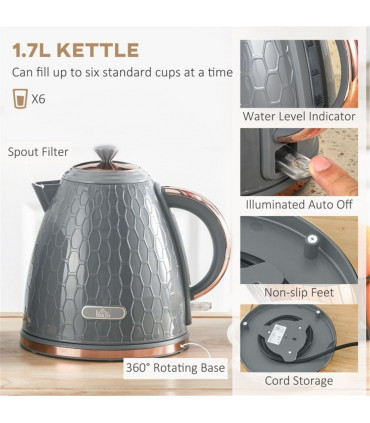 Kettle and Toaster Set