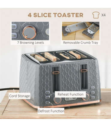 Kettle and Toaster Set