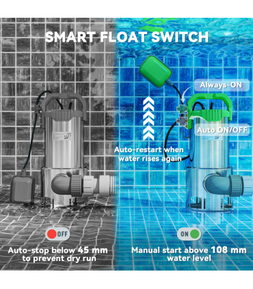 Outsunny 1100W Water Pump with Float Switch, 18500L/H Electric Sump Pump