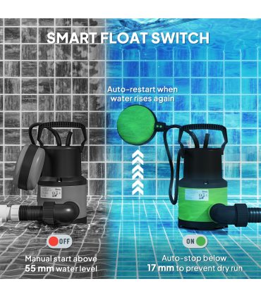 Outsunny 400W Water Pump with Float Switch, 9000L/H Electric Sump Pump