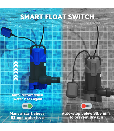 Outsunny 750W Water Pump with Float Switch, 20000L/H Electric Sump Pump