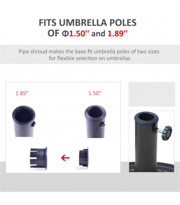 Umbrella Base