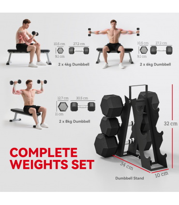 SPORTNOW 36KG Hex Dumbbell Set with Dumbbell Rack, Rubber Coated Weights